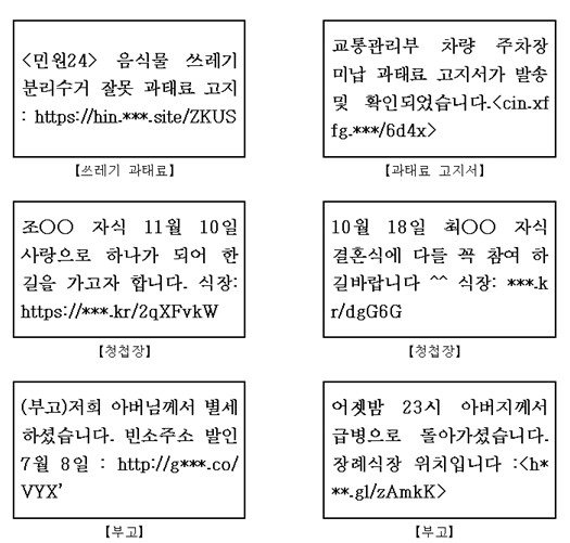 스미싱 문자 [경찰청 제공.