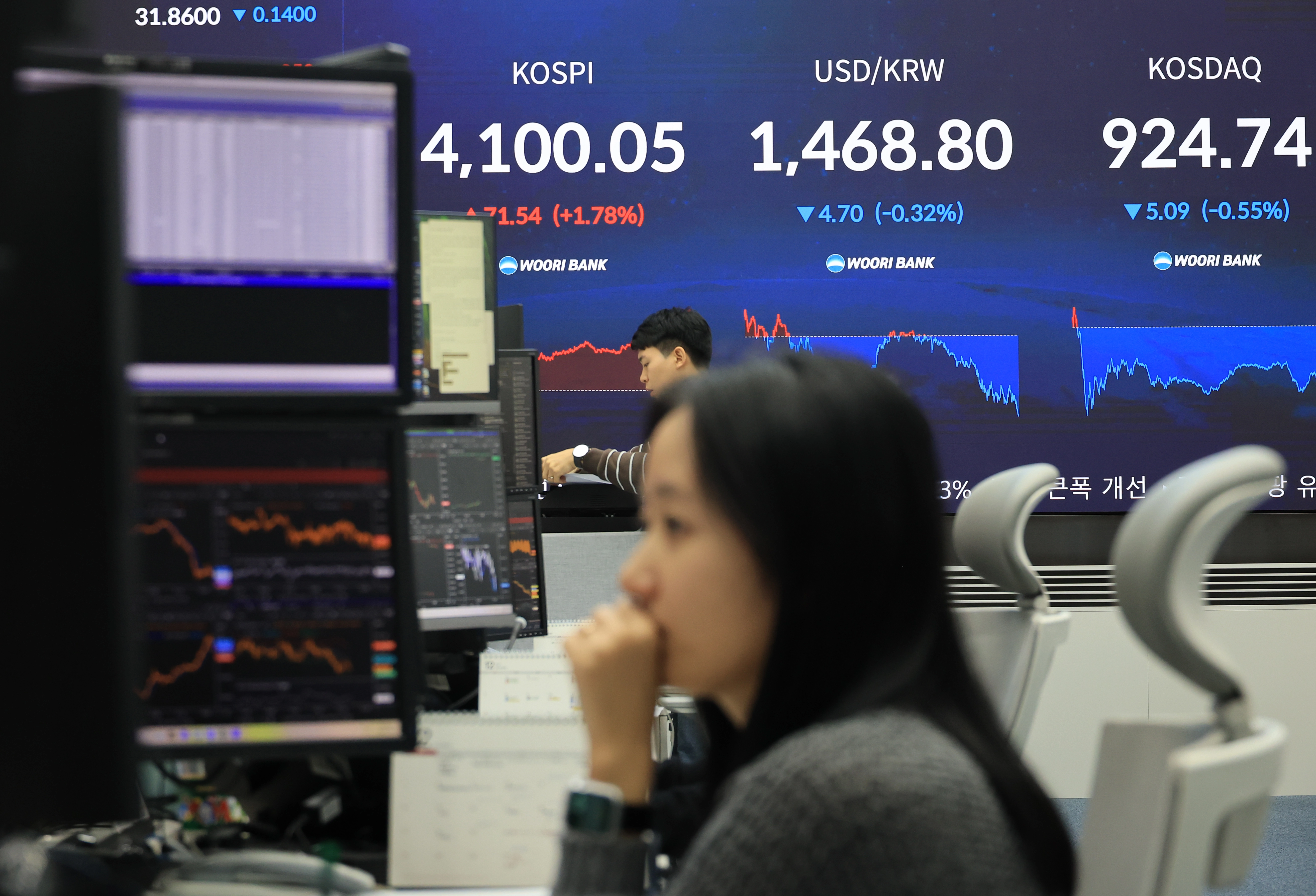 코스피가 외국인과 기관의 동반 매수에 힘입어 4,100선을 다시 넘어섰다