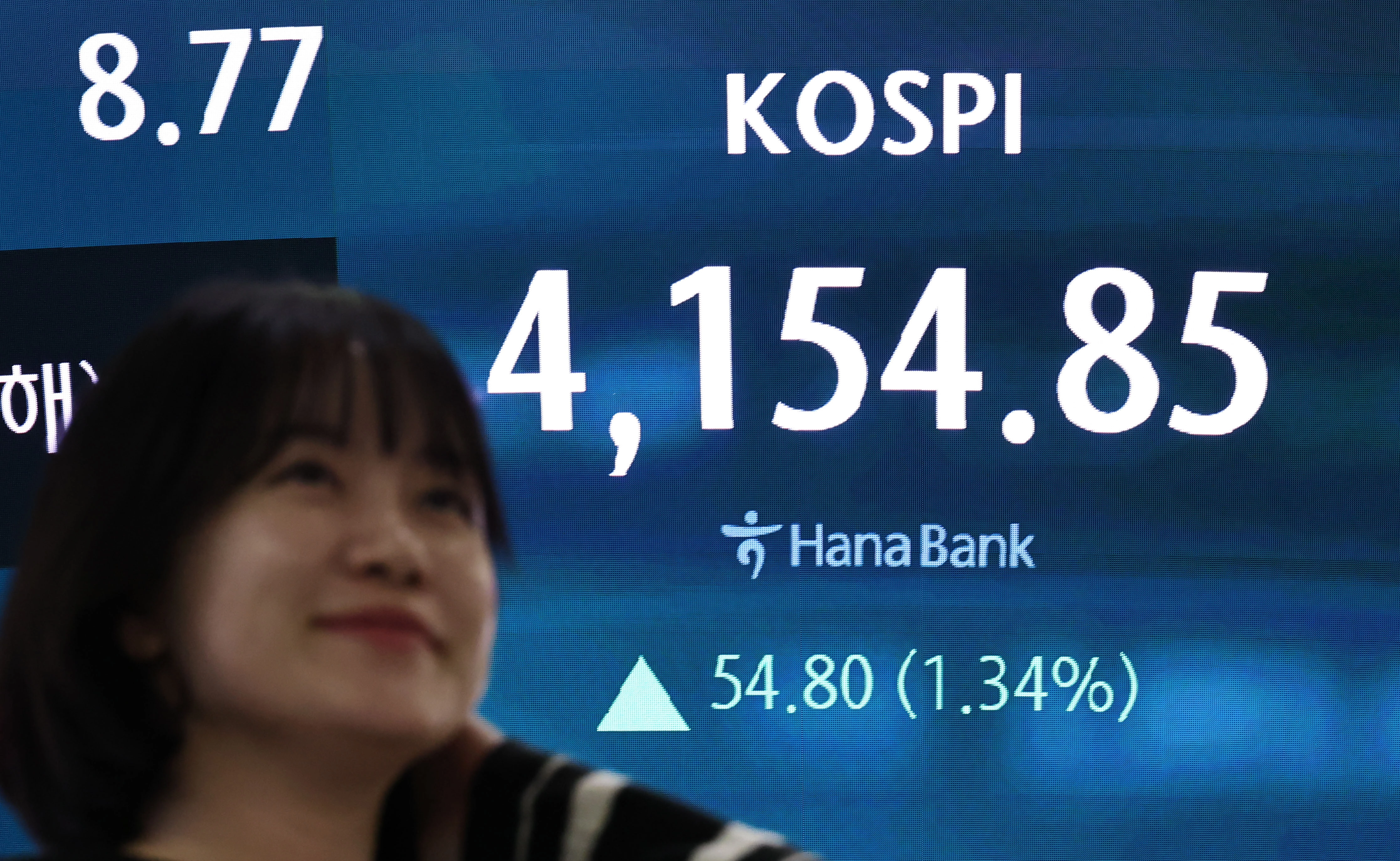 서울 중구 하나은행 딜링룸 현황판의 코스피 지수