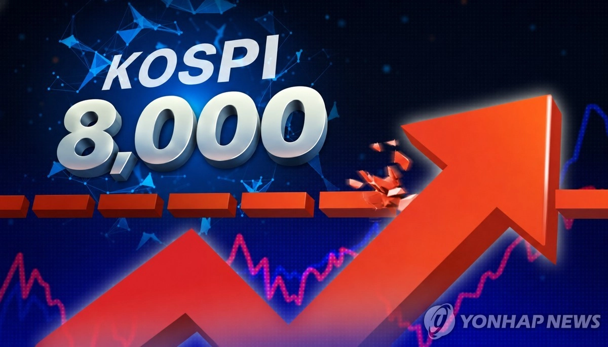 코스피 8,000 돌파